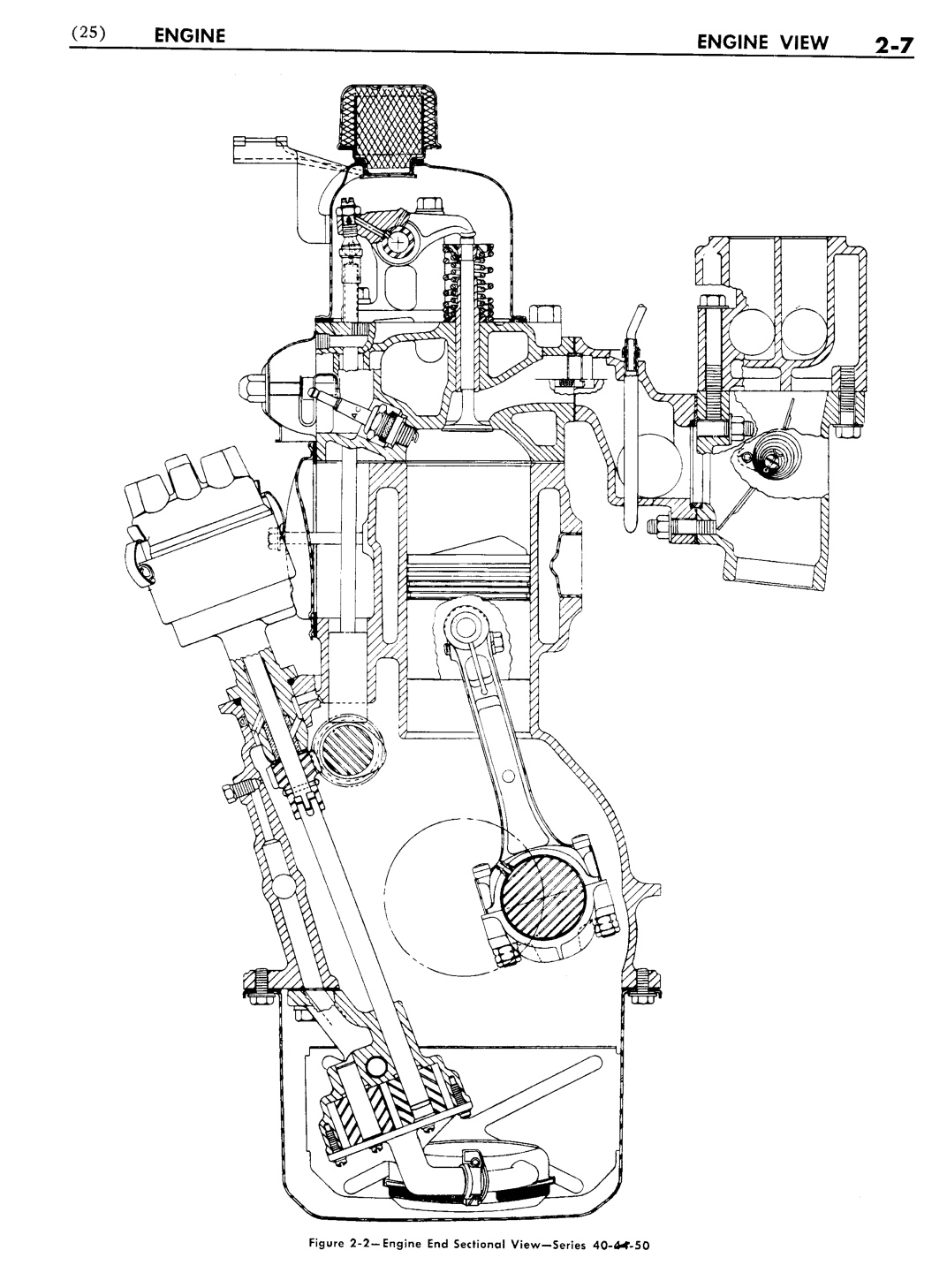 n_03 1951 Buick Shop Manual - Engine-007-007.jpg